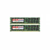 Memorymasters Cisco UCS Série de serveurs. DIMM DDR3