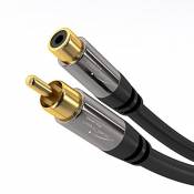 KabelDirekt - 2 m - Câble d'extension Cinch, Audio/Digital/Vidéo