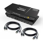 TESmart HDMI KVM Switch 2 Port 4K@60Hz, KVM Switch