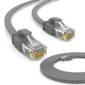 hb-digital 5m Câble réseau LAN Câble patch plat
