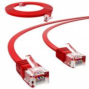 hb-digital 1m Câble réseau LAN Câble patch plat