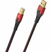 Oehlbach USB Evolution B - câble USB de haute qualité type 2.0 USB-A vers USB-B - SPOFC, pour streaming audio, DAC et imprimante - noir/rouge - 50 cm