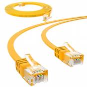 hb-digital 2m Câble réseau LAN Câble patch plat
