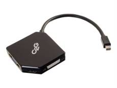 C2G Mini DisplayPort to HDMI, VGA, or DVI Adapter Converter