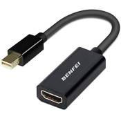 BENFEI Adaptateur Mini DisplayPort vers HDMI, convertisseur Thunderbolt vers HDMI plaqué Or Compatible pour MacBook Pro, MacBook Air, Mac Mini, Micros