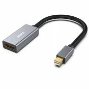 BENFEI Adaptateur Mini DisplayPort(Thunderbolt) vers HDMI pour MacBook Air/Pro, Microsoft Surface Pro/Dock, Moniteur, projecteur et Plus, Gris