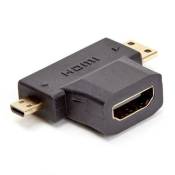 Adaptateur micro et mini HDMI mâles/HDMI femelle D2