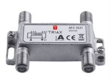 Triax AFC 1621 - Détecteur de signal RF