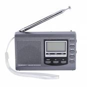 Garsent Mini Radio, Radio AM/FM Portable avec Réveil