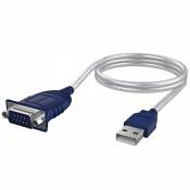 SABRENT cable Adaptateur USB vers série RS232, (75cm)