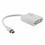 Cablesson Cable Adaptateur vidéo Mini DisplayPort vers HDMI Compatible avec Apple iMac Unibody MacBook Pro Air et PC avec Mini DisplayPort