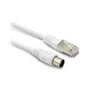 Kaorka 395285 Câble TV coaxial et Ethernet mâle/mâle RJ45 - 2 m - blanc