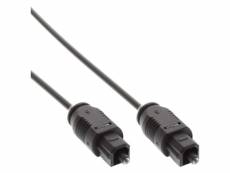 Opto câble audio, inline®, toslink mâle/mâle, 15m