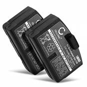 CELLONIC® 2X Batterie BA 150,BA 151,BA 152 60mAh Compatible