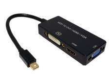 VALUE - Convertisseur vidéo - Mini DisplayPort - DVI, HDMI, VGA - noir