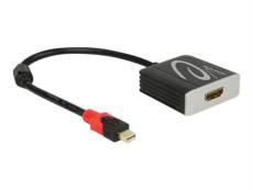 Delock Adapter mini Displayport 1.2 male > HDMI female
