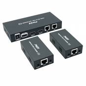 PW-HTS0102IR(POC) Extendeur répartiteur HDMI Port