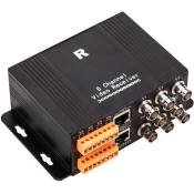 Actif support vidéo émetteur-récepteur 19 avec 8 ports 2 ports BNC ou RJ45 double bloc terminal