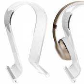 GEEKRIA Acrylic Headphone Stand, Omega Headset Display