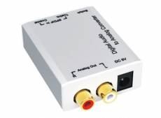LCS - Convertisseur Audio - Convertit un signal numérique
