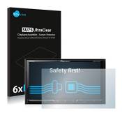 savvies Protection Ecran pour Pioneer AVH-Z5100DAB (6 Pièces) - Film Protection Ultra Clair