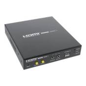 InLine HDMI Smart Matrix System, Video Wall Transmitter, FullHD - Rallonge vidéo / audio / USB / série