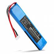 CELLONIC® Batterie Remplacement GSP0931134 5000mAh