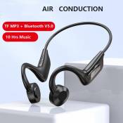 GUPBOO Casque sans fil à conduction aérienne Casque Bluetooth à oreille ouverte Casque de sport avec carte micro Lecteur MP3 10