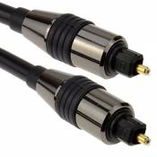 Keple Optical TOSLINK Digital Audio Cable SPDIF Compatible