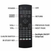Universal MX3 Air Mouse Intelligent Voice Remote IR