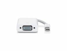Mobility lab adaptater mini display a dvi accessoires
