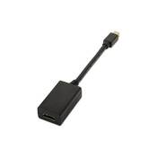 Adaptateur Mini DisplayPort vers HDMI NANOCABLE 10.16.0102 15 cm