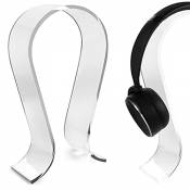 Geekria Acrylic Headphone Stand, Headphones Hanger,