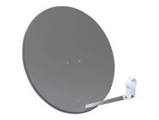 Megasat - Antenne - antenne parabolique - satellite