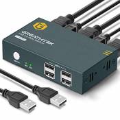 KVM HDMI Switch USB 2 Port Commutateur KVM HDMI 4K@