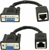 DB9 RS232 à RJ45,DB9 9 Broches série à RJ45 CAT5 CAT6 Ethernet LAN étendre câble adaptateur-2pcs