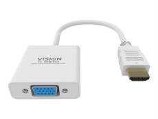 Vision Techconnect - Convertisseur vidéo - HDMI -