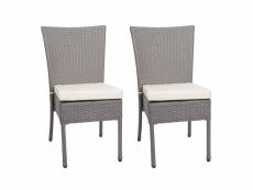 Lot de 2 chaises en poly rotin hwc-g19, chaise de balcon