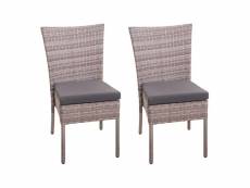 2x chaise en poly rotin hwc-g19, chaise de balcon chaise