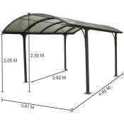 Habrita - Carport aluminium 14,62 m2 - toit 1/2 rond