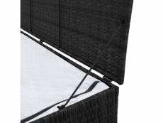 Vidaxl boîte de rangement de jardin noir 150x50x60