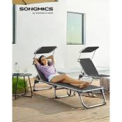 Chaise Longue Bain de Soleil Transat de relaxation