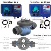 ESC - Pack Régulateur automatique pH et Chlore astralpool