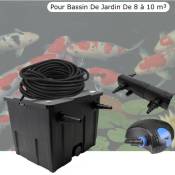 Le Poisson Qui Jardine - Kit De Filtration Complet