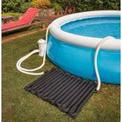 Chauffe-piscine solaire GRE pour piscines hors sol