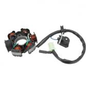 Stator allumage Sym Mio 2005-16
