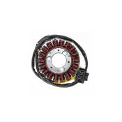 Stator allumage SH/Pantheon 125