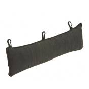 Protection échappement Shad Kit Thermique pour sacoches