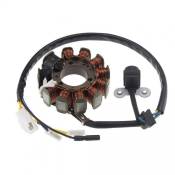 Stator Sym Joymax/Joyride 125/200