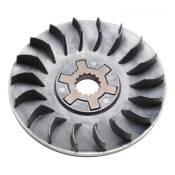 Joue fixe de variateur pour CPI Keeway